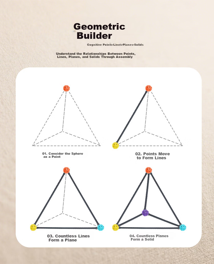 Osage Geometric Construction Building Blocks Children's Toy 6-10 Years Old Thinking Training Assembly Toy Birthday Gift for Boys and Girls 3