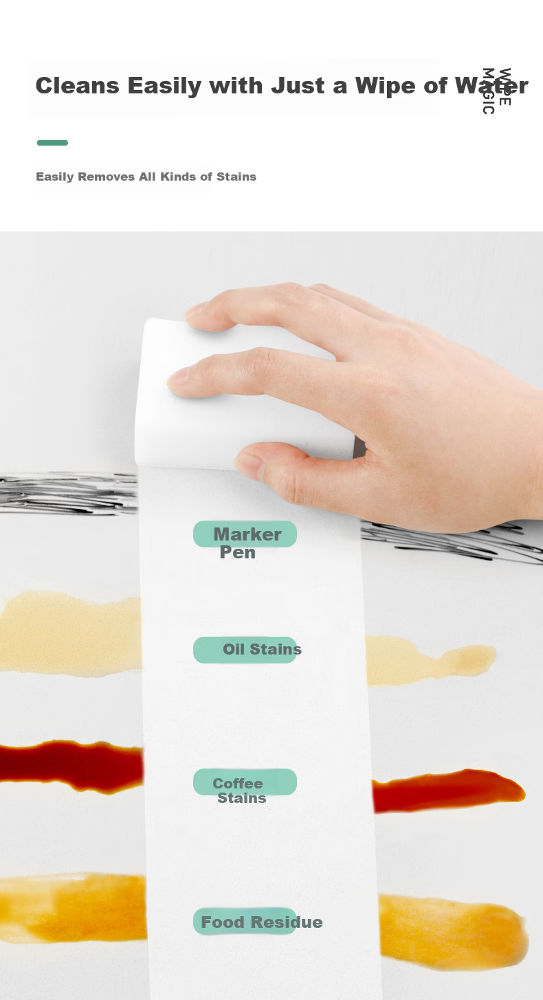 Shijia Nano Sponge Magic Eraser 12*6*3CM 12pcs Kitchen Cleaning Cloth Absorbent Oil Stain Remover Magic Sponge 3