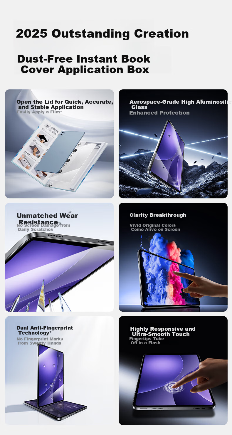 Shanmo Tempered Glass Screen Protector for OPPO Pad5 12.1-inch 2025 Model Full-Screen HD Anti-Fingerprint Tablet with Dust-Free Installation Kit 5