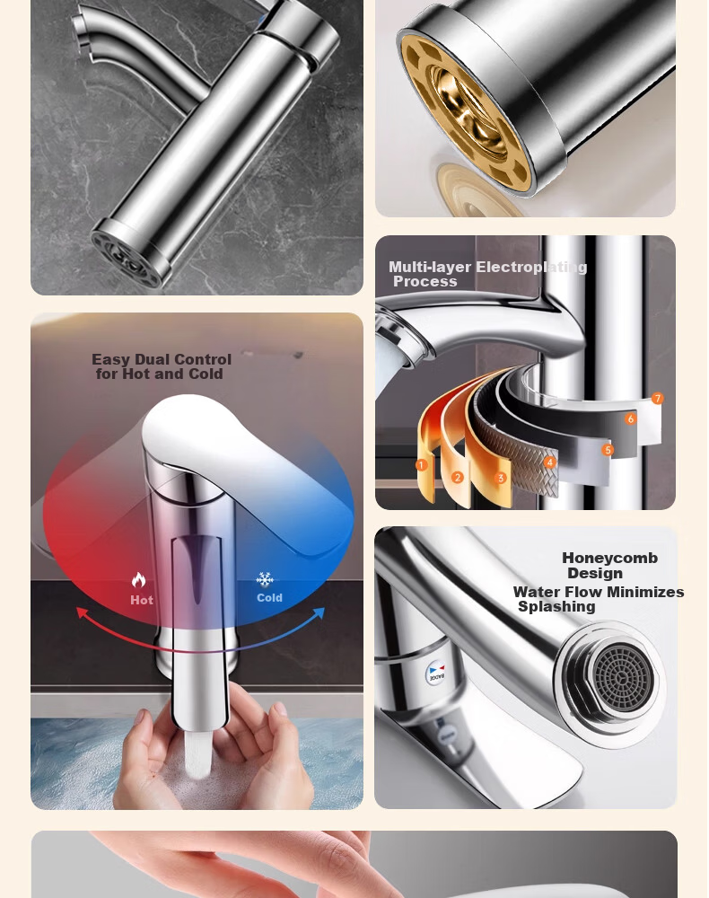 Yipinyinxiang Bathroom Faucet, Hot And Cold Basin Tap, Double Or Triple Hole Washbasin Faucet, Bathroom Tap 6