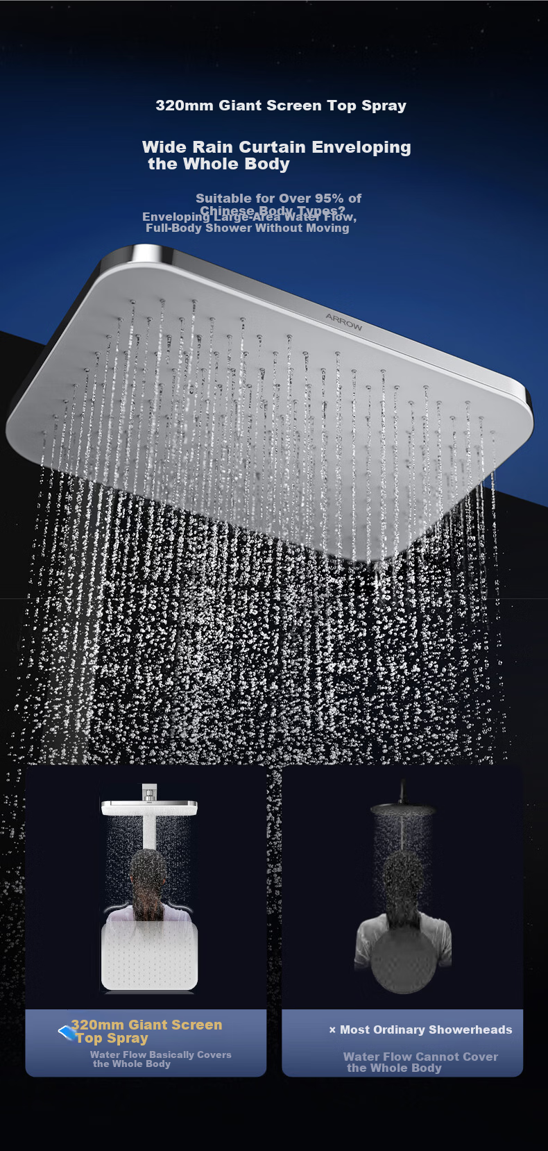 ARROW HarmonyOS Smart Thermostatic Shower Head HM-S01ZCP-GGW 8