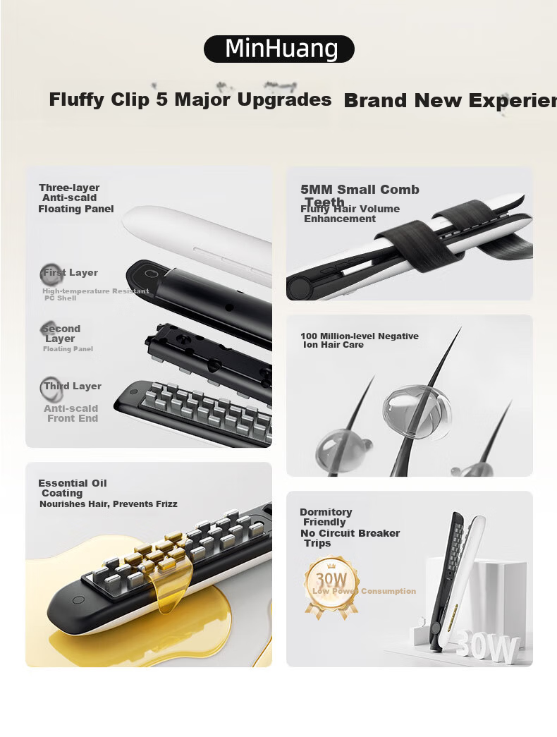 MinHuang Corn Hair Crimper High Crown Tool Corn Perm Crimper Root Padding Corn Mustache Crimper Foil Perm Negative Ion Unisex Corn Crimper XN-835-1 5