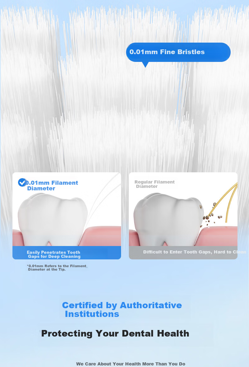 One's Member Soft Bristle Gum Care Wide Head Toothbrush for Men and Women Adults JD Self-operated Relieves Sensitivity Reduces Bleeding 2 Pack 12