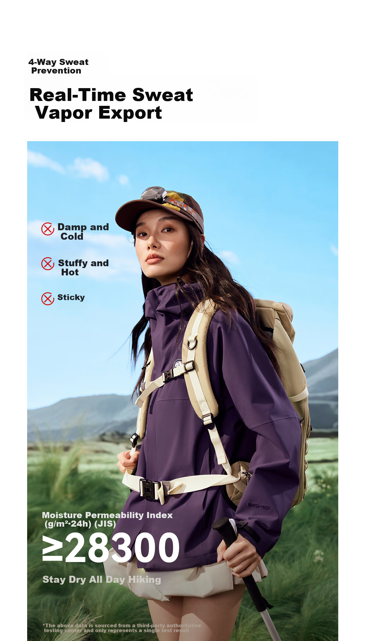 Xiongmao [Liu Yifei's Same Style], Rain Shell Outdoor Jacket for Men And Women, Single Layer Heavy Rain Protection, Triple Protection Mountaineering Coat, Outerwear 6169X5 8