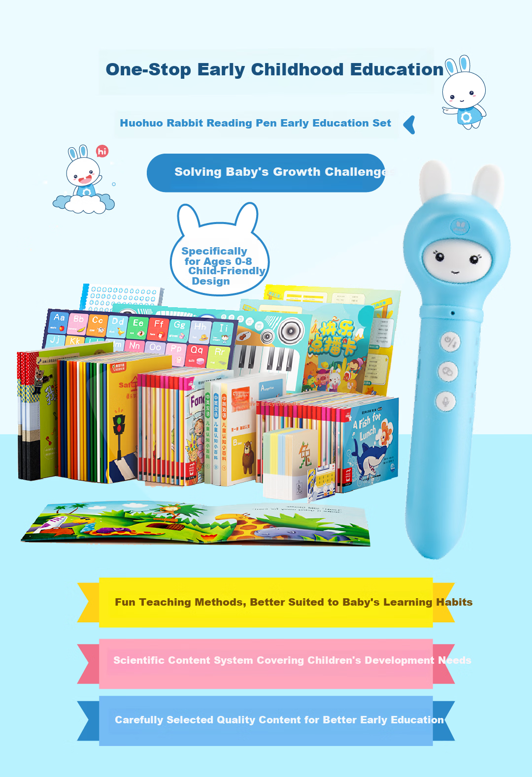 Huohuo Rabbit Smart Reading Pen Children's English Enlightenment Early Education Reading Learning Machine Boys and Girls Toy Children's Day Gift 2