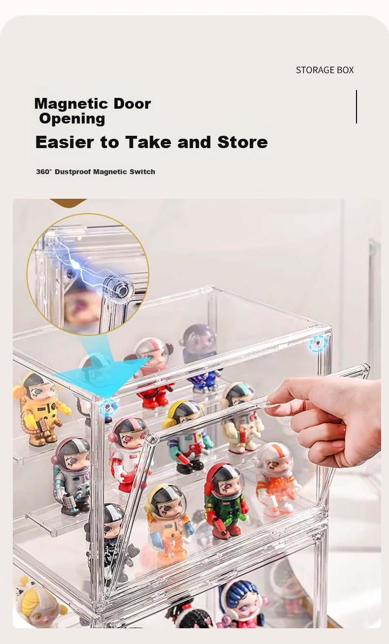 40,000 Kilometers Blind Box Storage Display Rack Transparent Dustproof Figure Storage Box Doll Labubu Pop Mart Model Display Cabinet 6