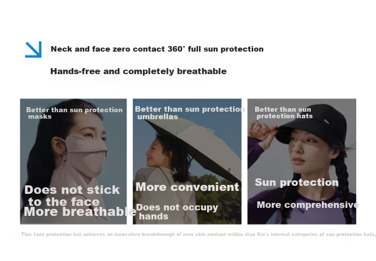 Beneunder Sun Protection Hat for Women and Men with Magnetic Sunshade Face Mask, Full Face and Neck Sunshade, Black Open-Top Sun Hat 2