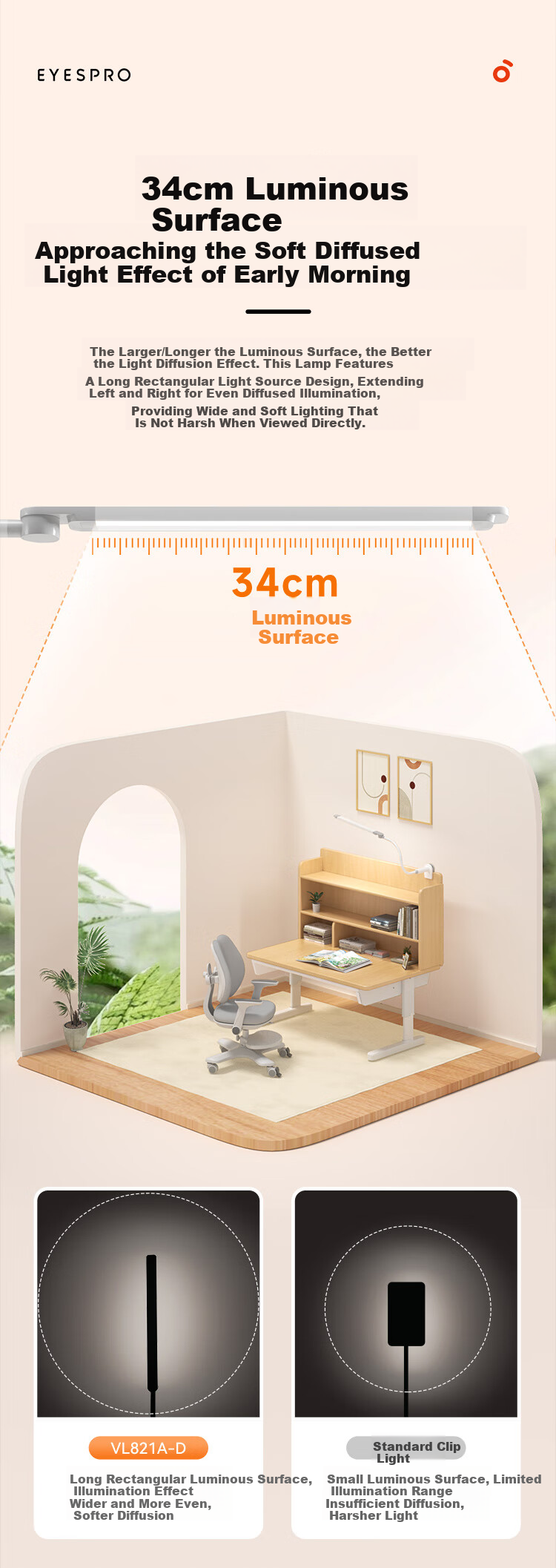 Haishibao Clip-On Eye Protection Desk Lamp Adjustable Bedside Reading Lamp for Students Dormitory Multi-Scene VL821A-D 10