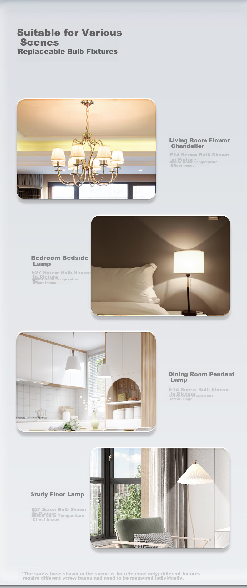 Panasonic LED Bulb Energy-Saving E27 Large Screw Base Household Commercial High Power Bright 15W 4000K 4