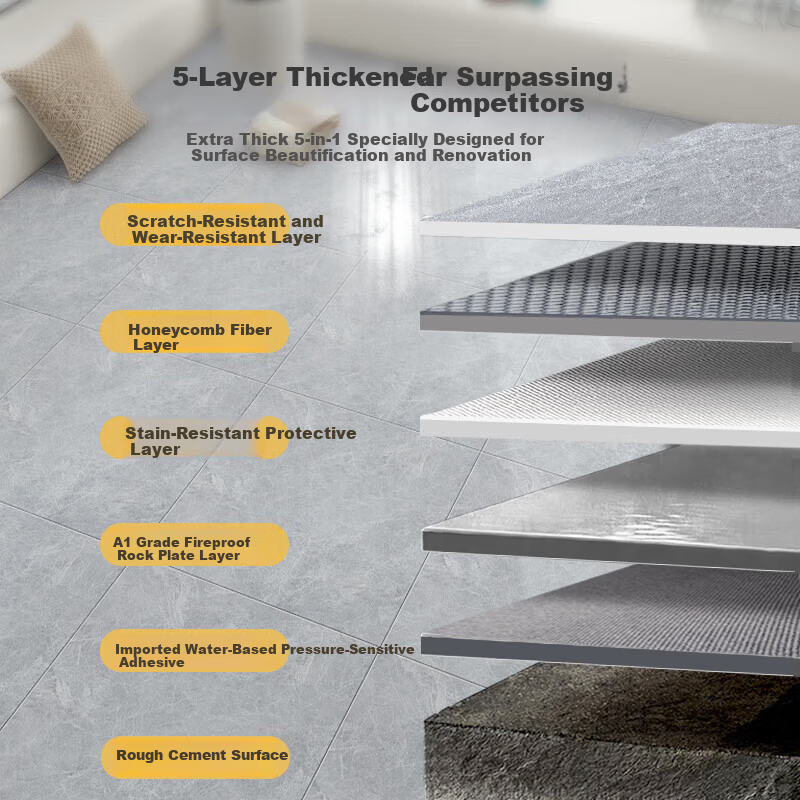 Washi PVC Self-Adhesive Waterproof Wear-Resistant Thickened Floor Sticker Frost Gray 1sqm 3pcs (60*60cm)