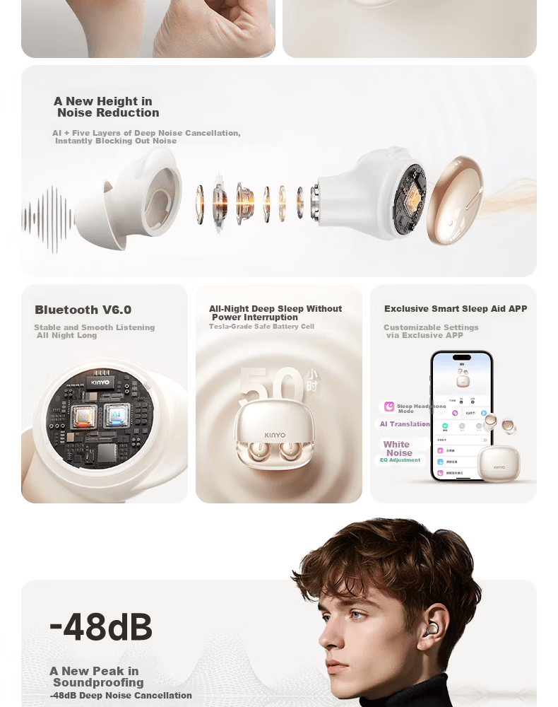 KINYO 2026 New Sleep Bluetooth Earbuds Noise Cancelling Wireless In-Ear Sleep Headphones Active Noise Reduction Side Sleep Comfortable ASMR Sound Isolation 10