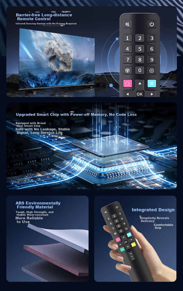 Jinying Compatible Bluetooth Voice Remote Control for Xiaomi TV, Suitable for Xiaomi Projector Remote Control, Works with Xiaomi Box Enhanced Version 1/2/1s/2S/3S/4/4A4X4S/5pro 1