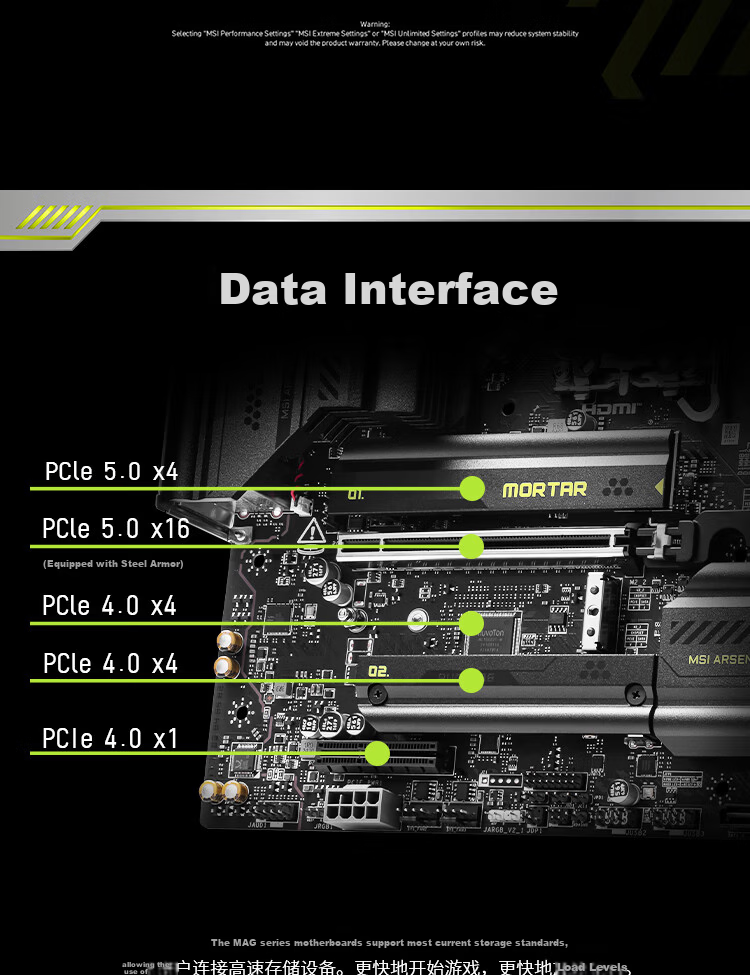 MSI MAG B860M MORTAR WIFI7 Motherboard for Intel B860 LGA 1851 CPUs 265K/245K/270K/250K 10