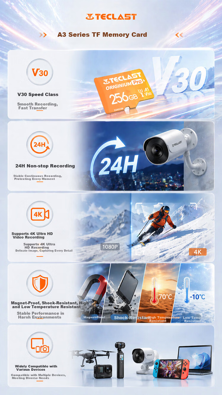TECLAST 64GB TF Memory Card (MicroSD), Storage Card U3 V30 A1 C10 High-Speed Version, Dash Cam, Surveillance Camera, Smartphone, Tablet, And Camera Storage Card 1