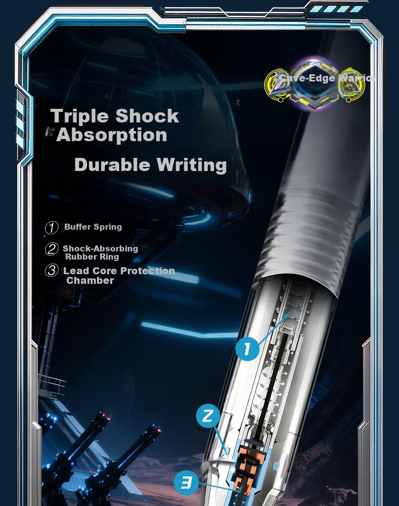 Deli 0.5mm/HB Hexagonal Warrior Anti-Break Mechanical Pencil (1 Pencil with 15 Black Crystal Leads) Student Stationery Exam Drawing Signature SS009-D05 Blue 5