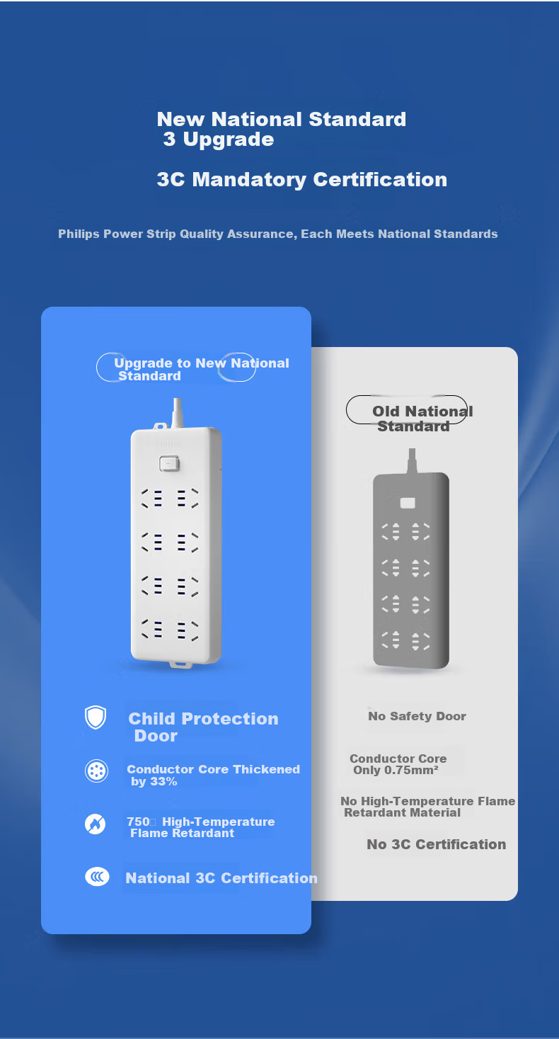 PHILIPS 10-Socket Master Control Switch 1.8m with Child Safety Shutter Power Strip Extension Cord Socket Outlet 4