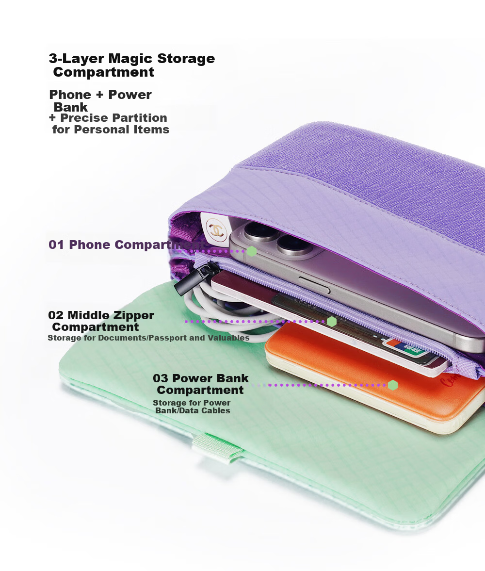 M Square Phone Bag Unisex Crossbody Bag Power Bank and Data Cable Organizer Lightweight Commuter Travel Shoulder Bag Taro Purple 9