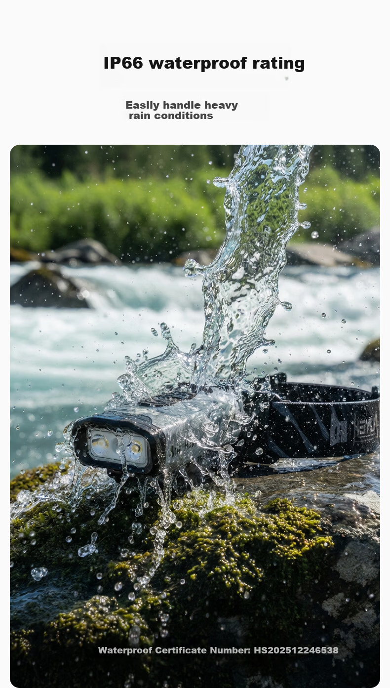 LEM High-Brightness Sensor Headlamp Cap Clip Light Night Fishing Ultra-Bright Long Battery Life Rechargeable Fishing Head-Mounted Illumination Light 9