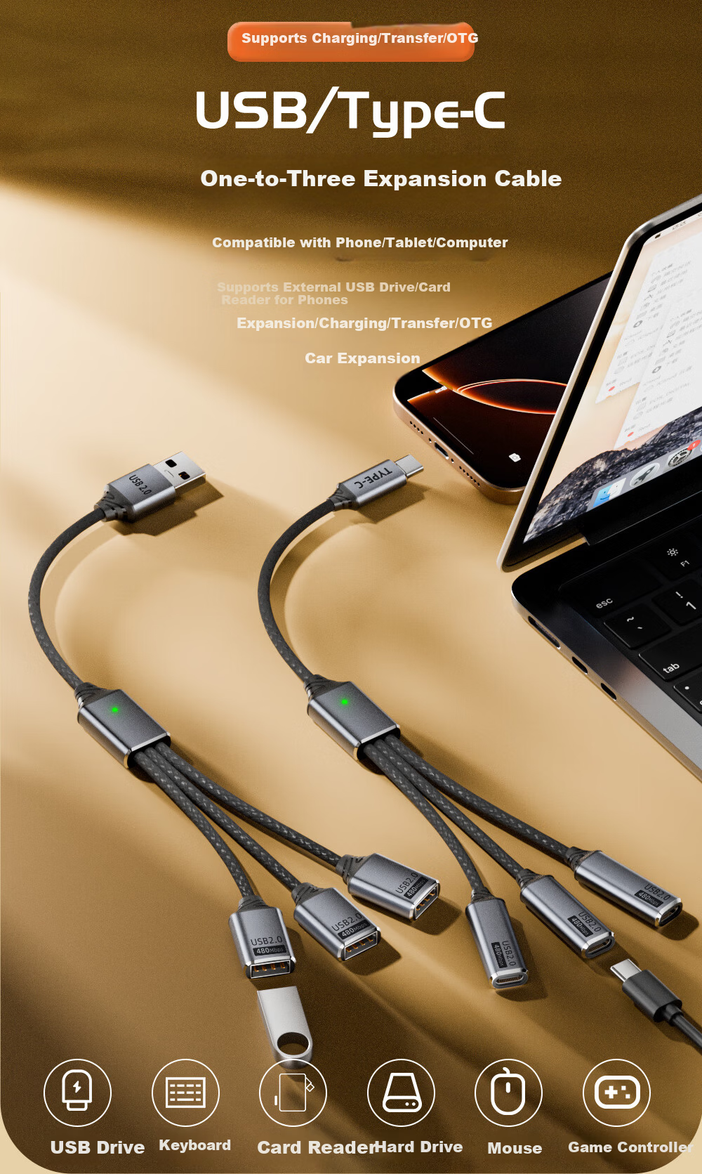 Smorss USB to Type-C Adapter OTG Converter for Apple iPhone 16/15 Charging Data Cable CarPlay Headphones USB Drive Huawei Smartphone Tablet Laptop 1