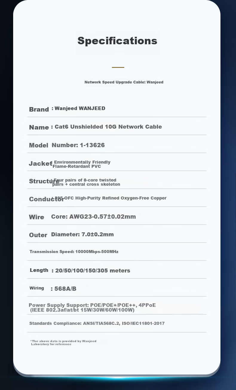 WANJEED CAT6A Unshielded Ethernet Cable, National Standard 23AWG-0.57mm Pure Oxygen-Free Copper Core, 10 Gigabit High-Speed Network Engineering Home Wiring Monitoring Cable, One Box 30 Meters, White 19