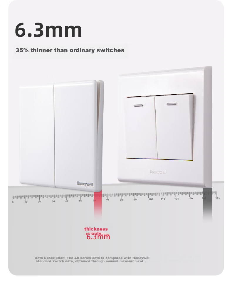 Honeywell Switch Socket Panel 7-Hole Socket 86-Type Flush-Mounted Ultra-Thin Frameless Wall Outlet A8 Matte Black 1