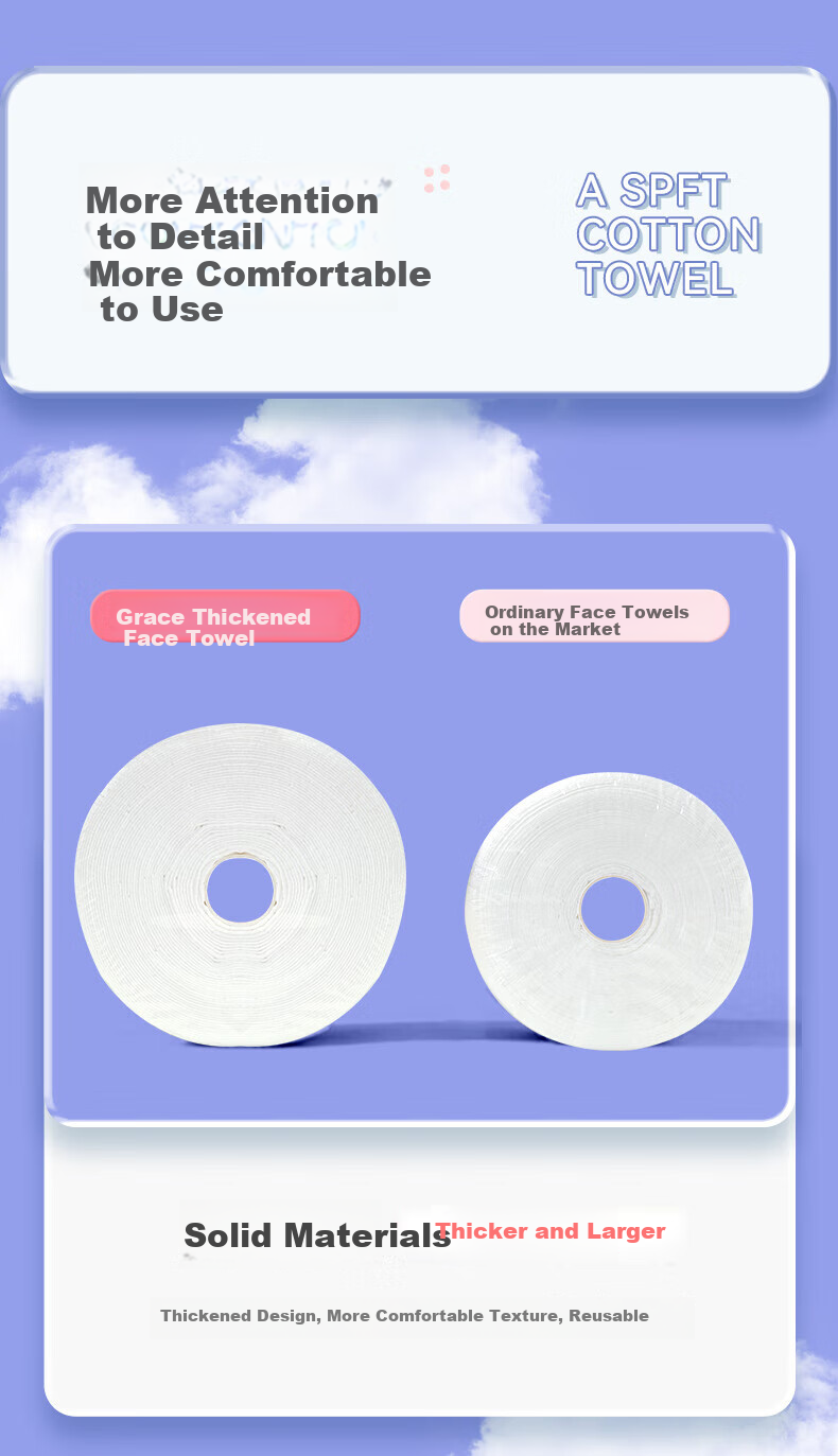 Grace Disposable Thickened Household Foot Wipes Lazy Hanging Style 150 Sheets * 3 Packs Pearl Cotton Foot Wiping Paper Towels 11