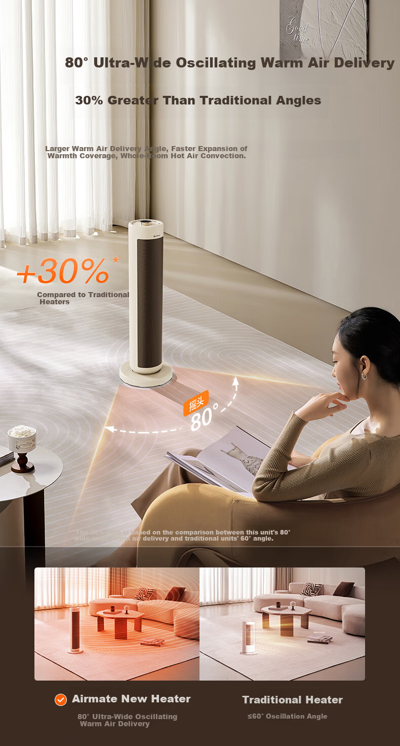 AIRMATE Super Product Warm Air Heater Graphene Heater Electric Heater Home Whole House Heating Small Sun Heater K72 9