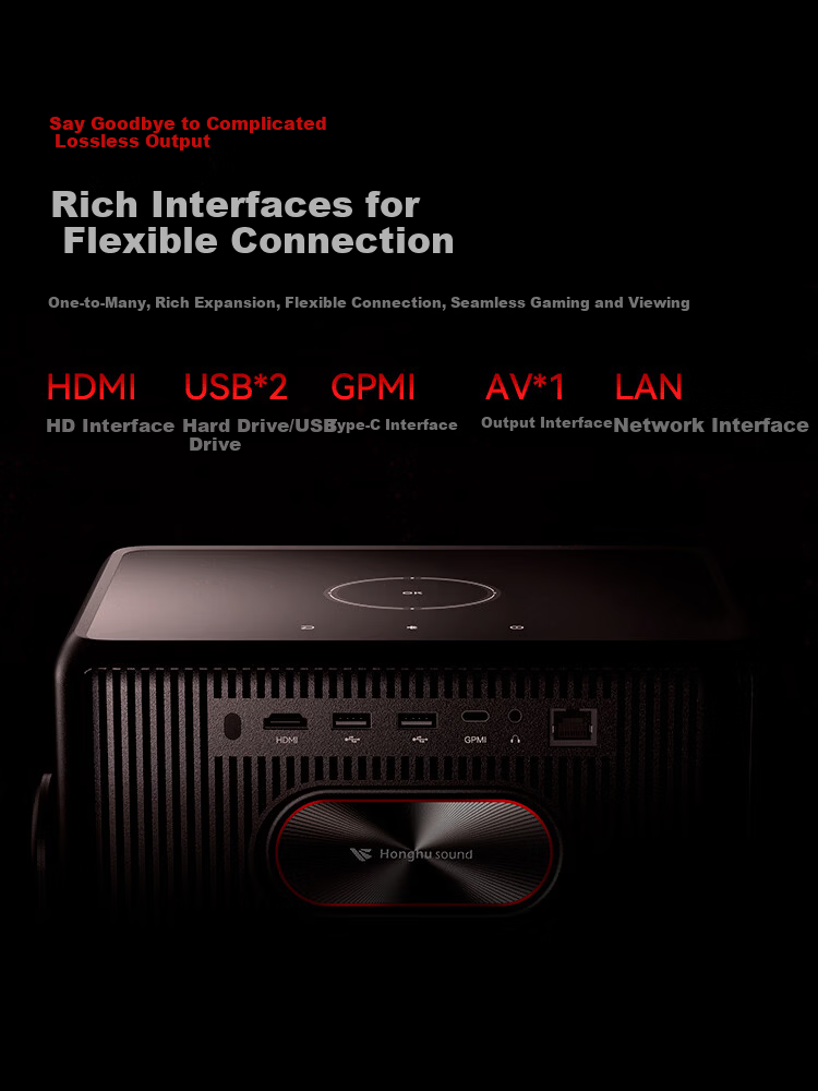 Signyean RS80 Ultra Projector, Home Ultra HD, 2026 New Model, Living Room Bedroom Home Theater, 1300CVIA GPMI Honghu Audio 2.0, Hisilicon V660 42