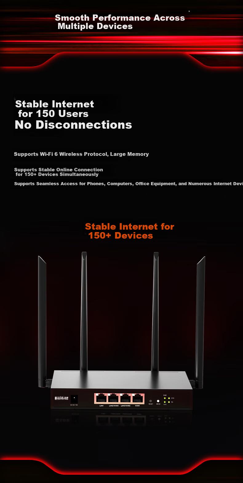 VOLANS AX3000 Enterprise Router Gigabit Wireless 5G Dual-Band Commercial And Home Mesh Wall-Penetrating 3000M Signal Enhancement Remote Networking Multi-WAN Broadband Stack VX3000 5
