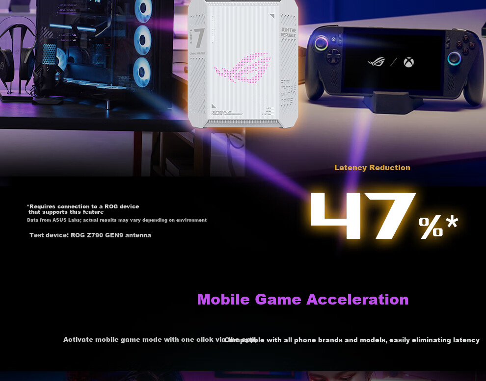 ASUS ROG Magic Box Air WiFi7 Gaming AI Router Home Wireless Gigabit Router Full 2.5G Port Whole House WiFi Aimesh Flexible Setup 8
