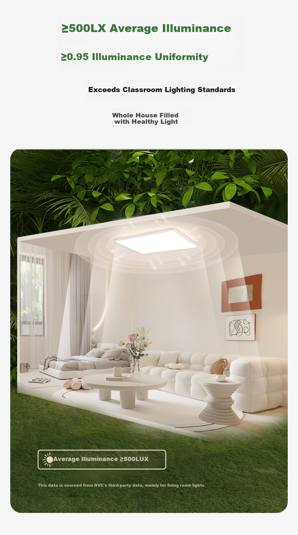 NVC LED Recessed Ceiling Light Minimalist Living Room Smart Control Full Spectrum Nordic Modern Future Baby Eye Protection Diffuse Reflection 16