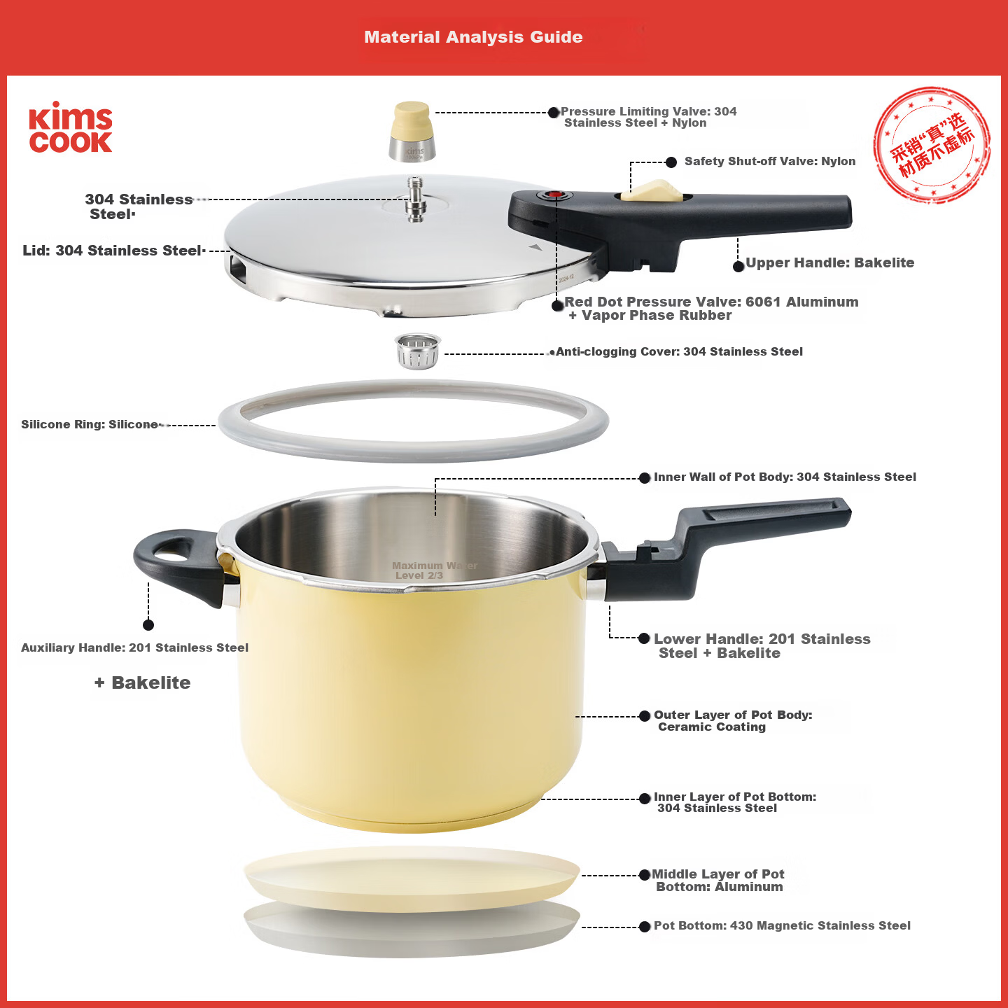 Kims Cook Classic Pressure Cooker 304 Thickened Stainless Steel Explosion-Proof Pressure Cooker Household Gas and Induction Cooker Compatible - Yellow