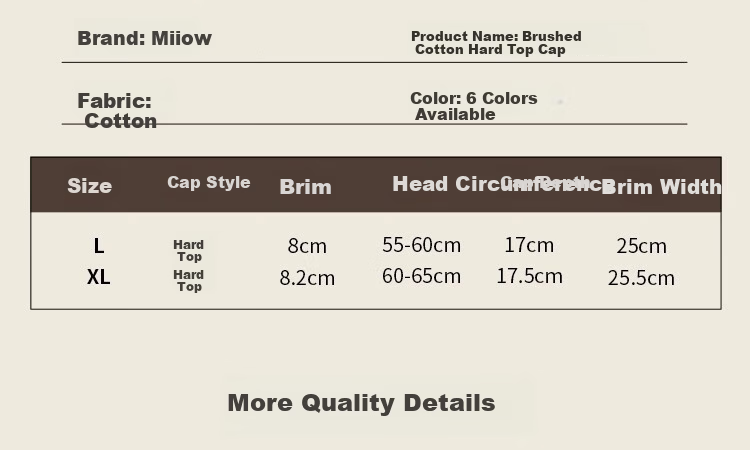 Miiow Men's Premium Baseball Cap Large Head Circumference Wide Brim Duckbill Sun Hat Navy Blue 15