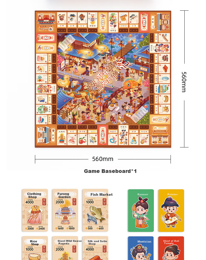 Pinwheel Monopoly Deluxe Edition Children's Day Gift 2-4 Players Financial Literacy Parent-Child Interactive Educational Board Game Datang Evernight City 3