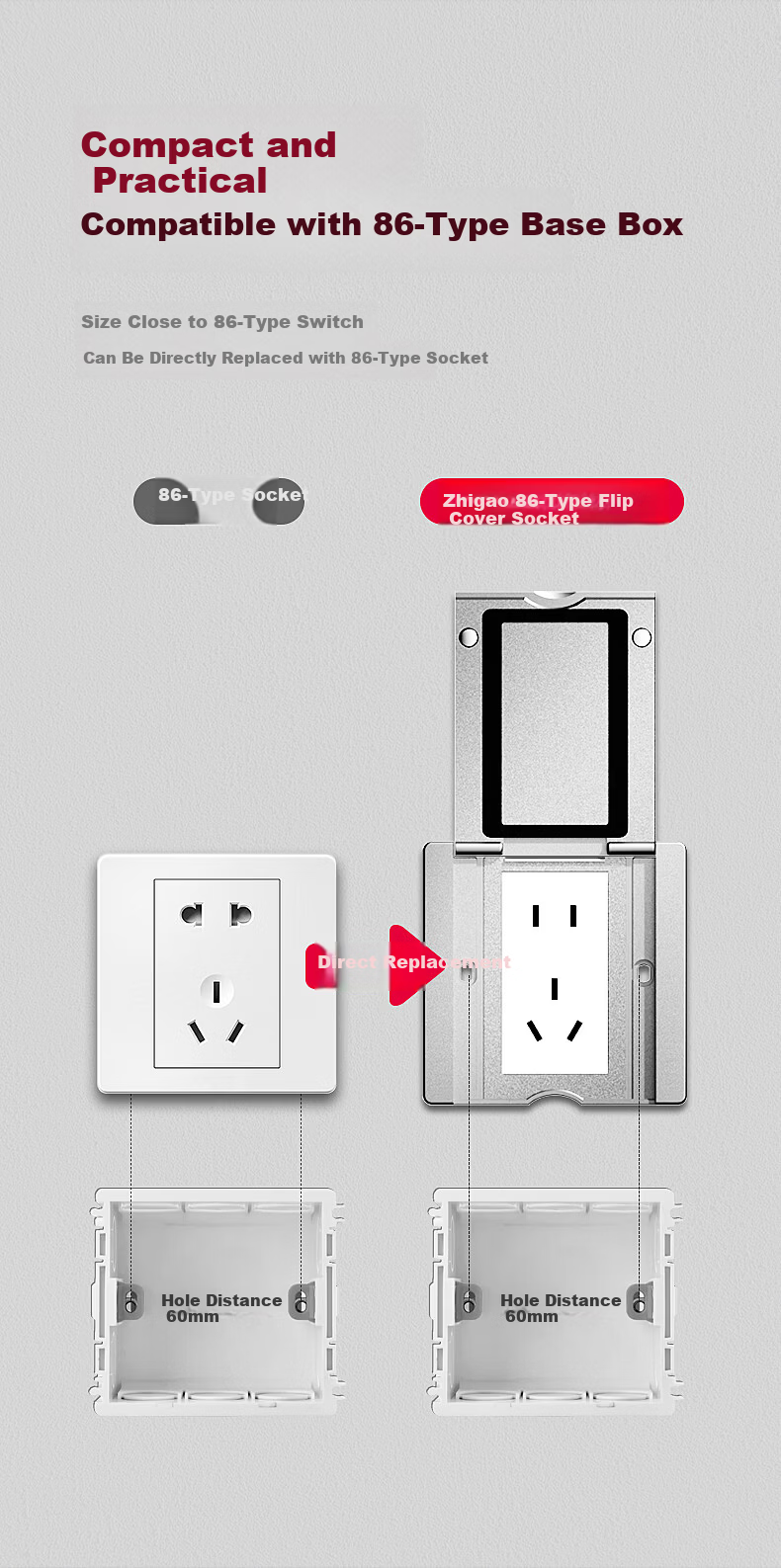 CHIGO Model 86 Concealed Embedded Ultra-thin Flush Waterproof Floor Socket Cover Multifunctional Stainless Steel 5-Hole Floor Socket Silver 6