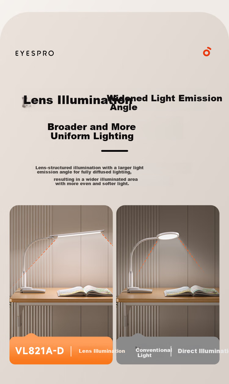 Haishibao Clip-On Eye Protection Desk Lamp Adjustable Bedside Reading Lamp for Students Dormitory Multi-Scene VL821A-D 7