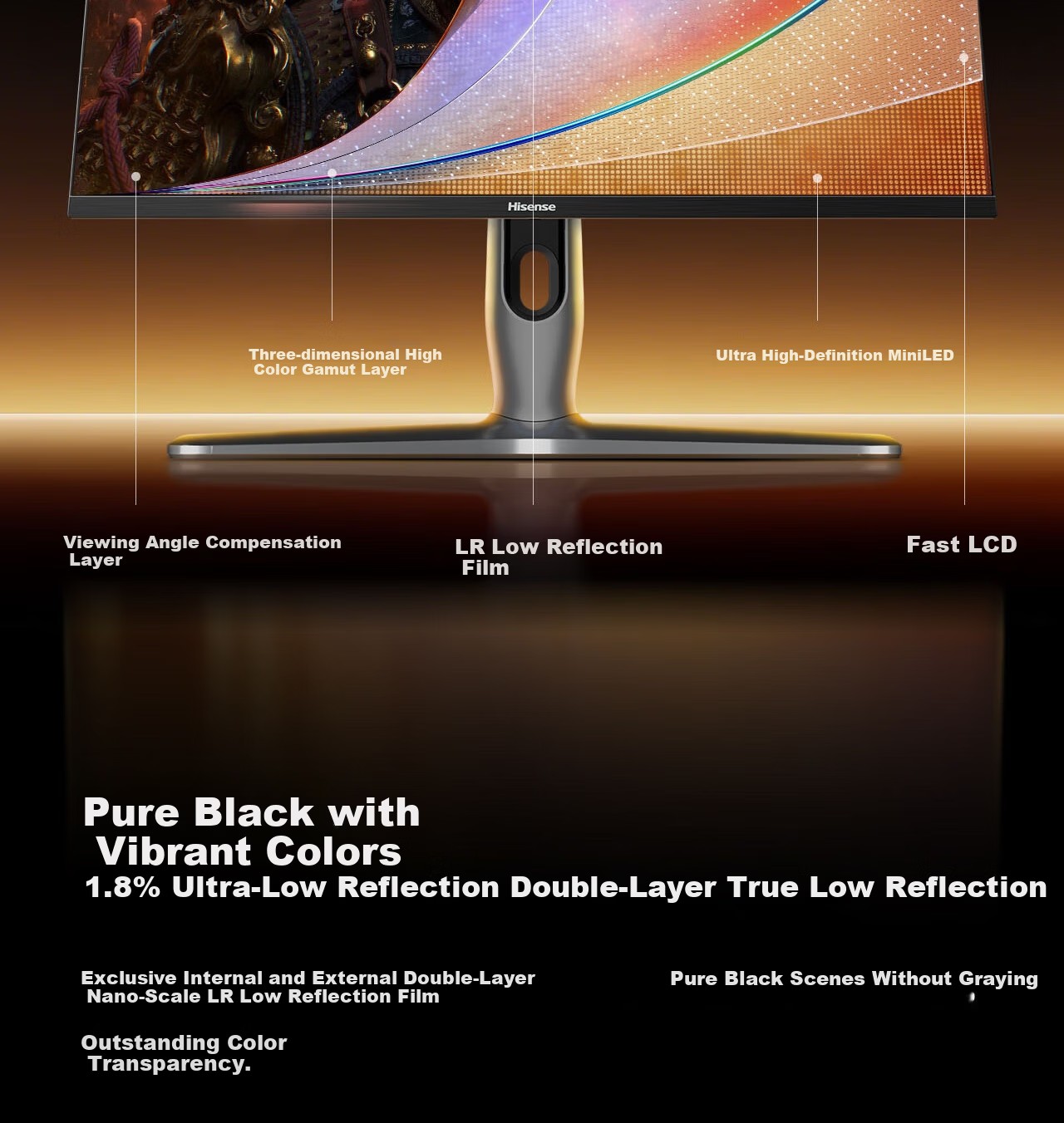 Hisense G7 Ultra 27-inch 3A Original Picture Obsidian Screen 1152-Zone MiniLED DP2.1 4K 160Hz Dual Mode 320Hz Moonshadow Gray Gaming Monitor 10