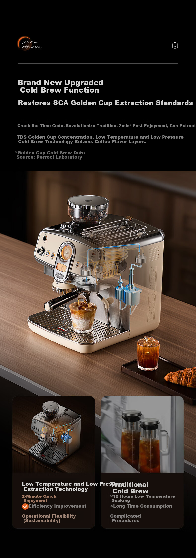 Pedrocchi S60 Ultra Cold Brew Semi-Automatic Espresso Coffee Grinder Machine, Smart Powdering and Tamping, Home and Commercial Use, Milan White 6
