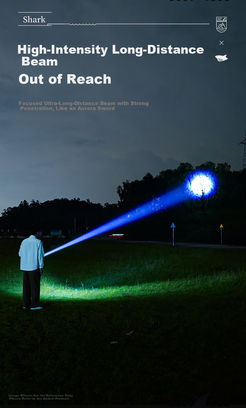 Smile Shark 5318 High-Power Flashlight Long-Lasting Laser Outdoor Military Rechargeable Emergency Self-Defense Lighting 5