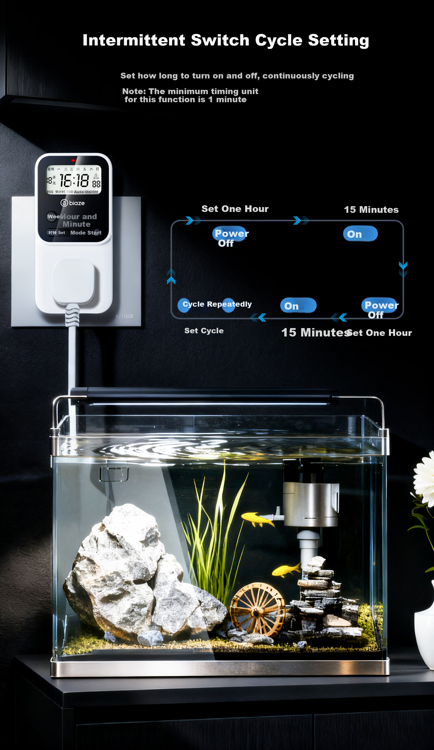 BIAZE Timer Socket National Standard Digital Electronic Timer Control Socket Timer Countdown Intermittent Cycle Power On/Off Built-in Battery with Power-off Memory No Switch 7