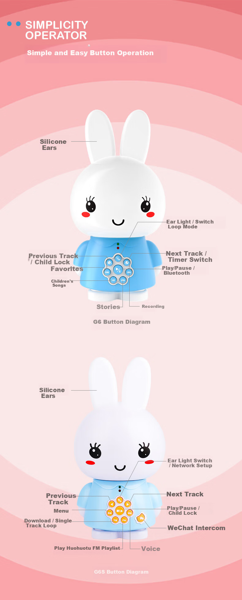 Huohuo Rabbit Early Education Machine 0-3 Years Story Player Infant Toddler Baby Learning Device Boys Girls Toy Children's Day Gift 13