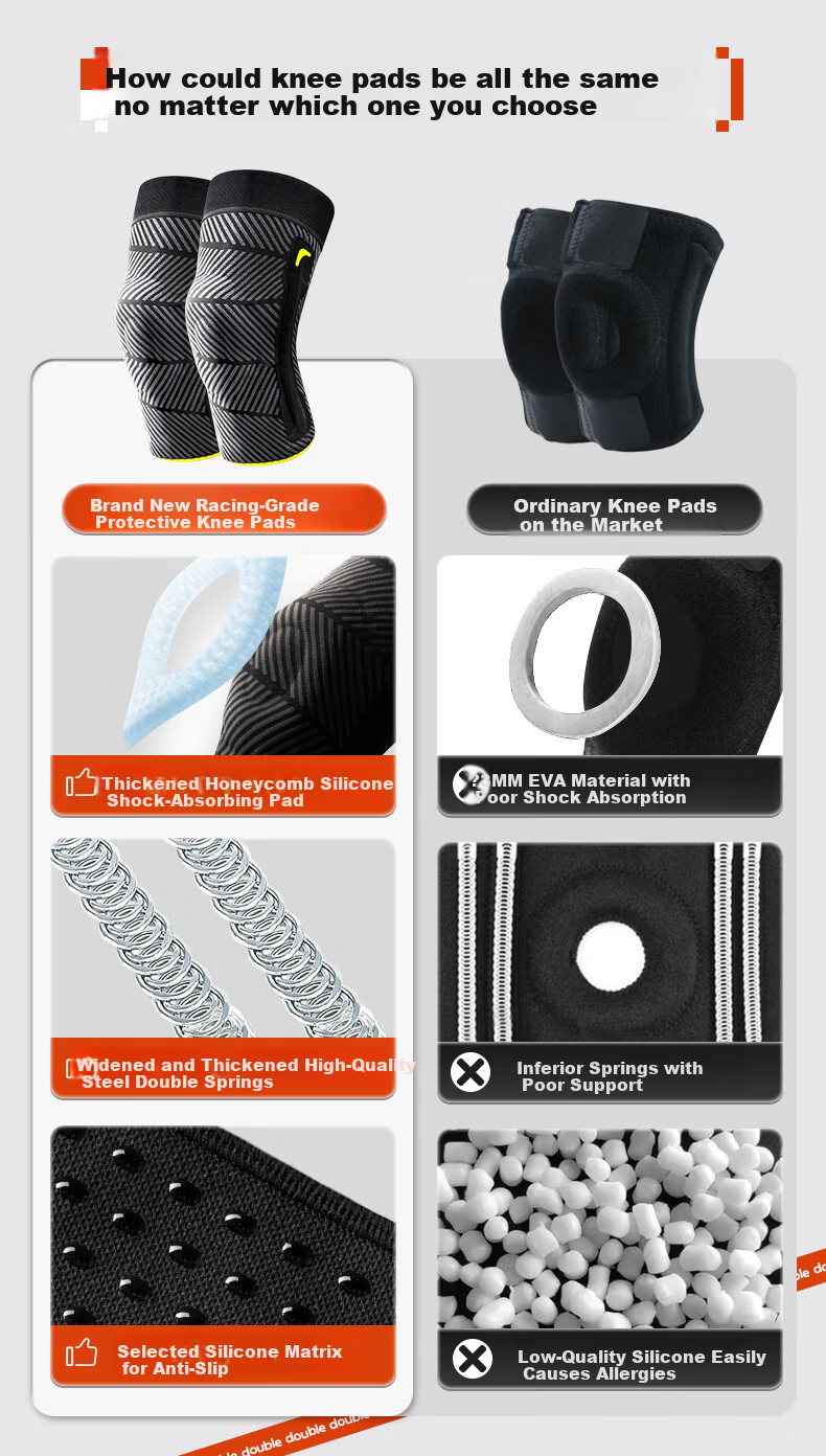MOKO MAX Knee Brace Sports Basketball Running Hiking Badminton Meniscus Injury Spring Support Shock Absorption Protector 2