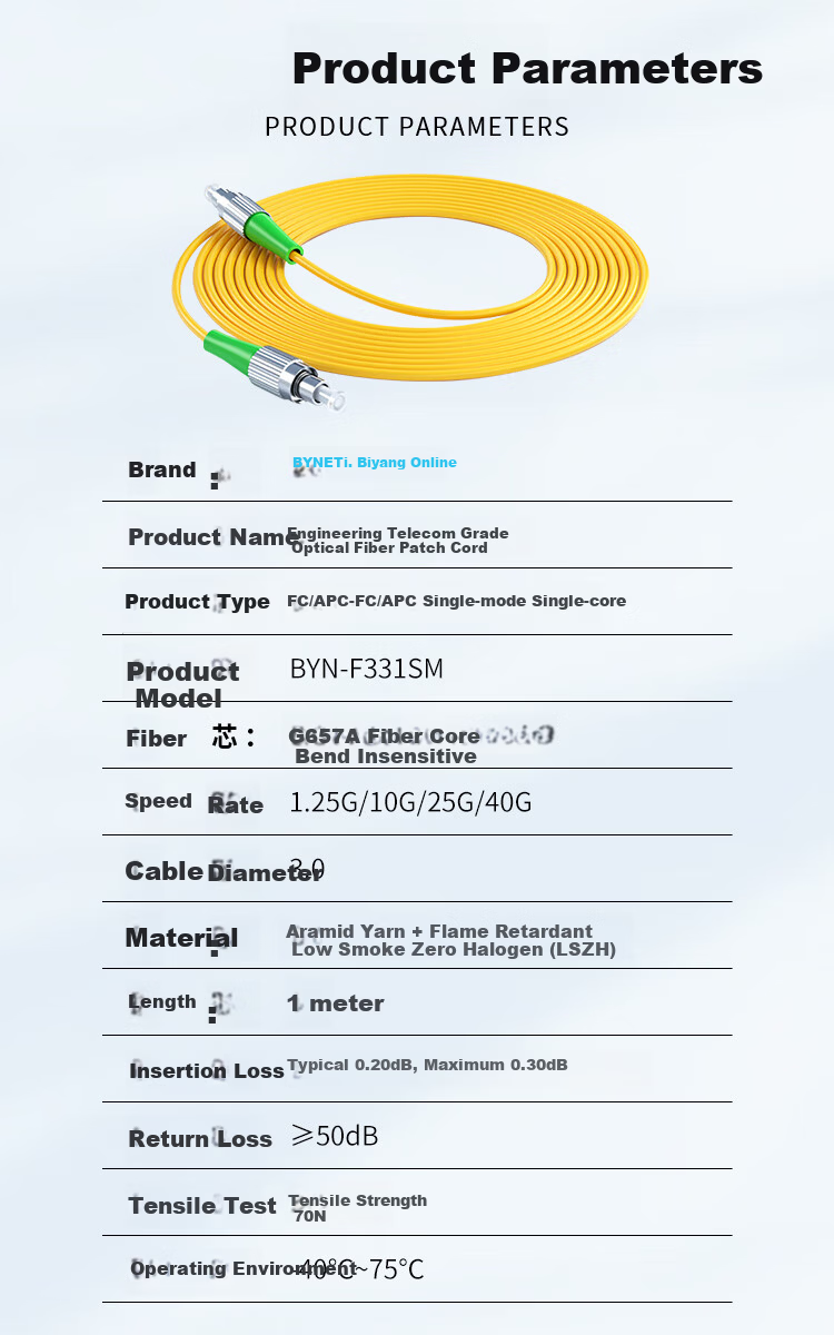 BYNET Telecom Grade Fiber Optic Patch Cable Broadcast Dedicated Fiber Optic Cable FC/APC-FC/APC Single Mode Simplex 1 Meter 2