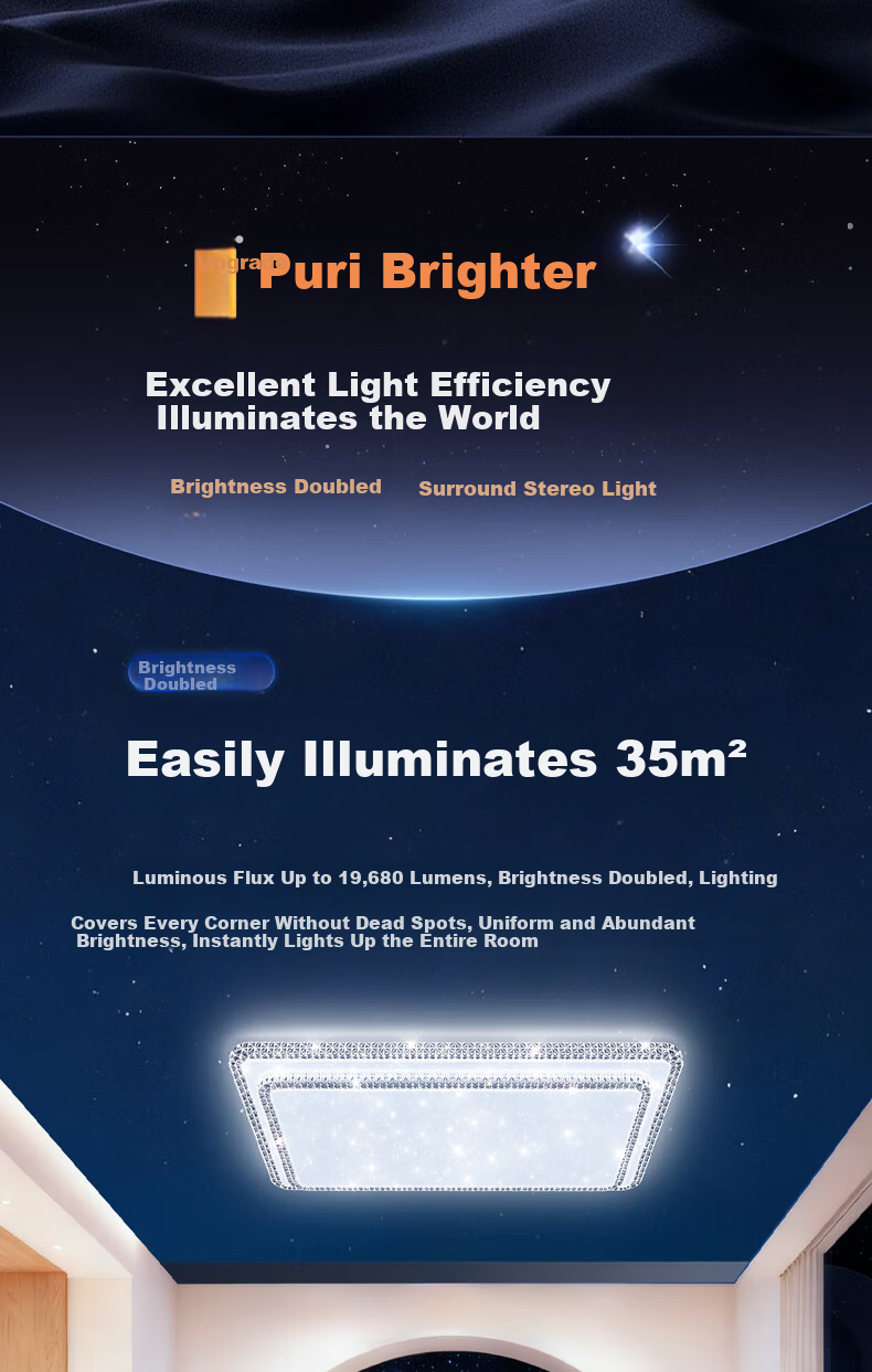 Kuka LED Cream Style Ceiling Light Eye Protection Lighting with Cree Source for Living Room Bedroom 90cm [Installation Included] 8