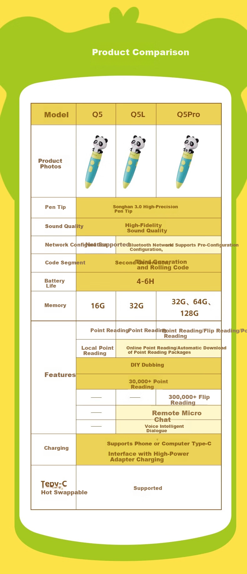 CICADA UNCLE Q5L Children's Educational Reading Pen DIY Picture Book Early Learning Machine AI Smart Educational Toy 3