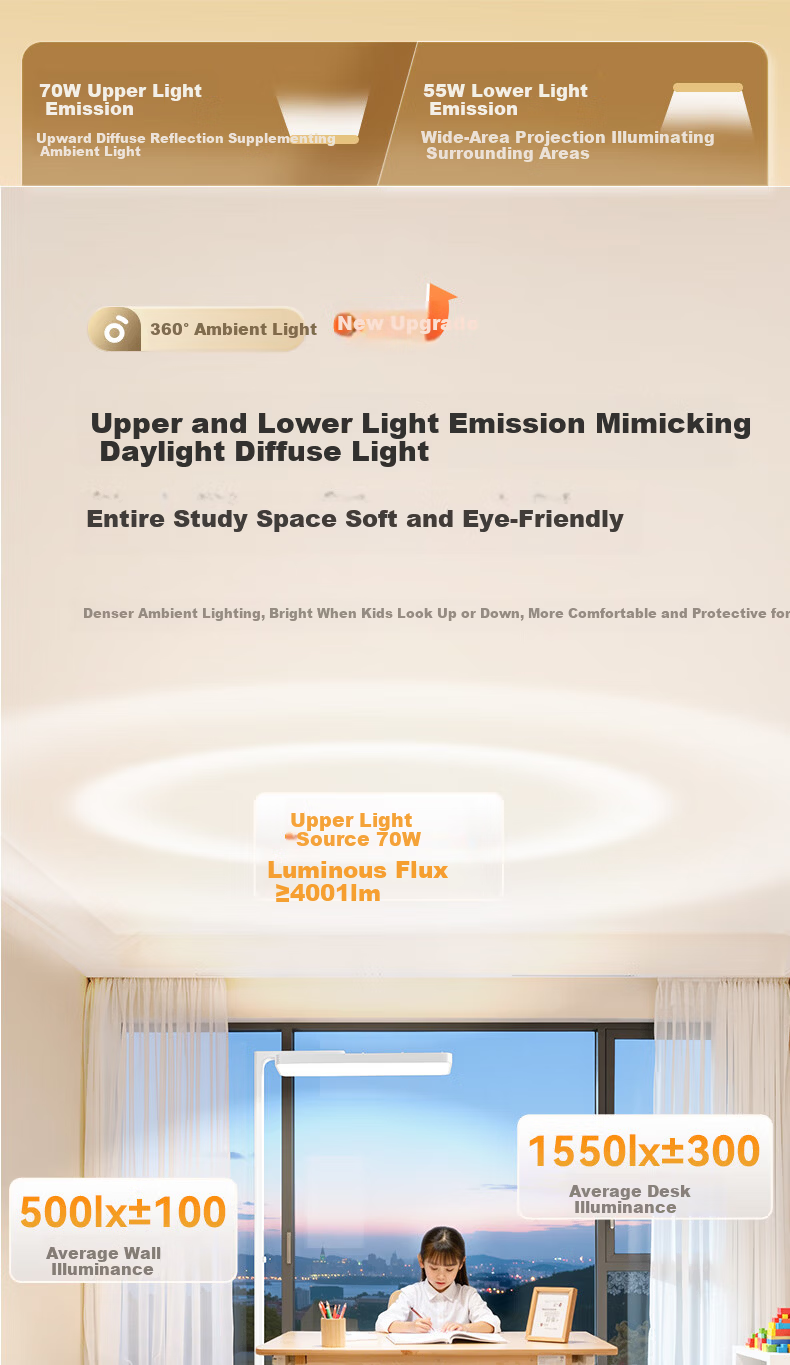 Haishibao Red Light Eye Protection Full Spectrum Children's Student Learning Smart Floor Desk Lamp E2B-125W 7