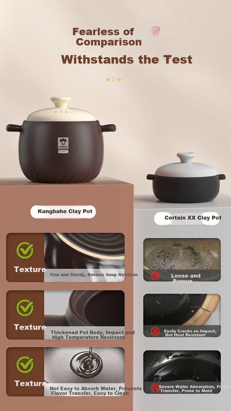 KOBACH 2.5L Ceramic Clay Pot for Home Cooking, Stewing Soup, Meat, Rice, Porridge, and Herbal Medicine Cooking 5