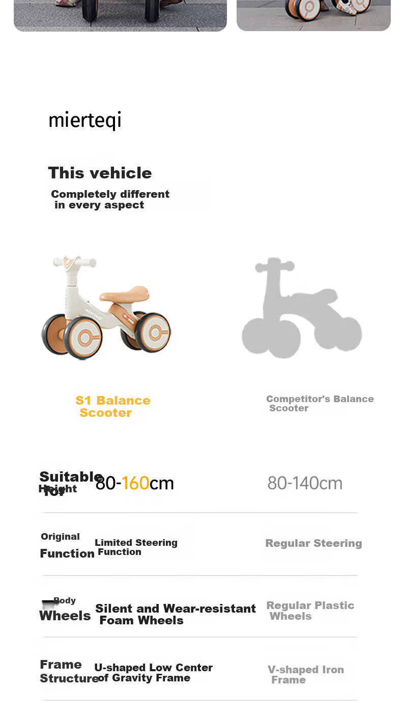 Besnay Kids Balance Bike 1-3 Years Old Baby Four-Wheel Glide Bike Anti-Tip Beginner Infant Scooter Toddler Ride-On Car 3