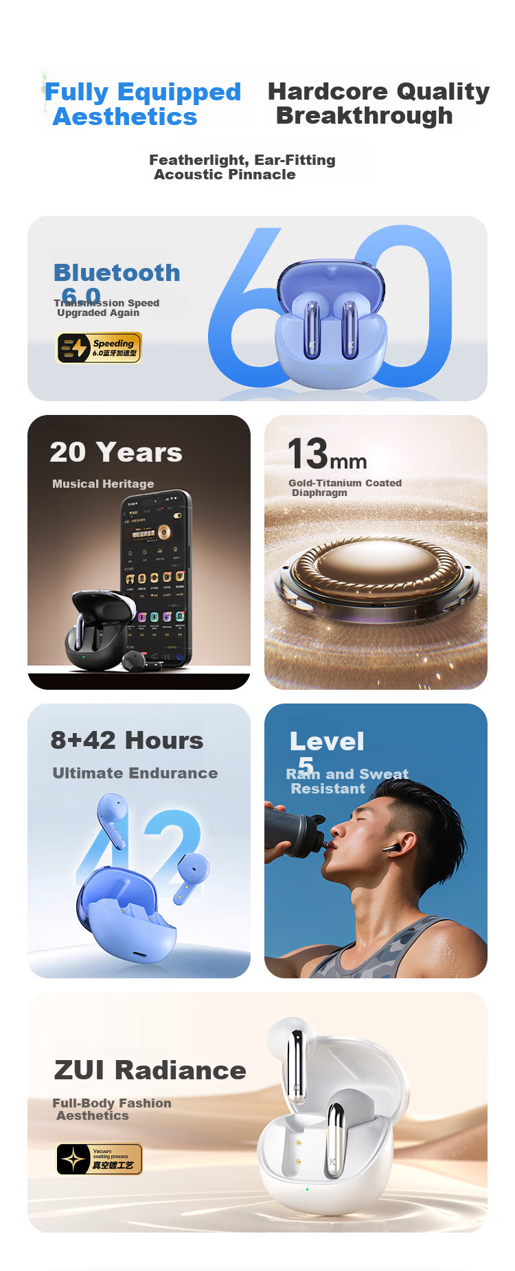 KUGOU M23 Bluetooth 6.0 Earphones Semi-In-Ear Wireless Music Gaming Low Latency Long Battery Life Noise Cancelling Compatible with Huawei Apple Xiaomi Men 4