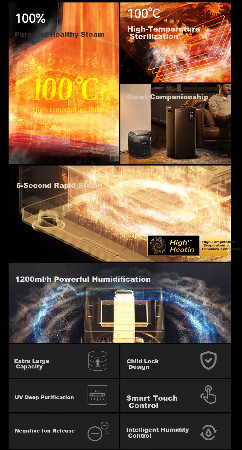 Youyang Hot Mist Humidifier Steam Floor-standing Home Bedroom Living Room Baby Office 100°C Sterilization Purification Top-fill Smart Constant Humidity Large Capacity Air Humidifier J100 5